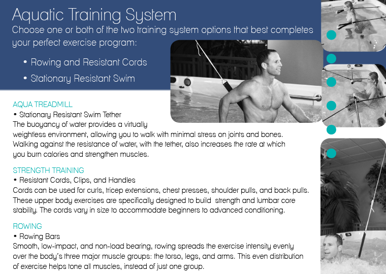 Aquatic Training System Aquatic Training System
